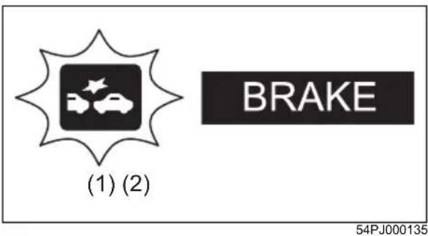 (1) (2) BRAKE 54PJ000135