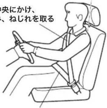 央にかけ、 、ねじれを取る