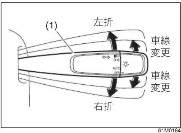 (1) 左折 車線変更 車線変更 右折 61M0184