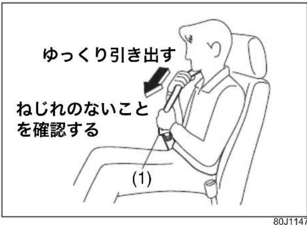 ゆっくり引き出す ねじれのないことを確認する (1) 80J1147