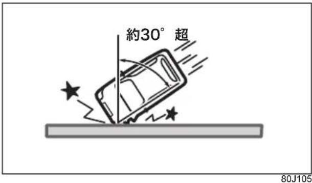 SUZUKI Escudo (2016) - ■ 運転席・助手席SRSエアバッグ - 4