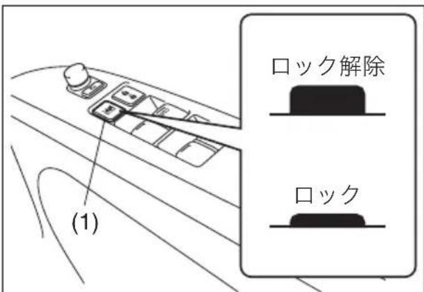 ロック解除 ロック (1)