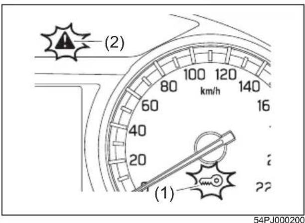 (2) 80 100 120 140 km/h 60 16 40 20 (1) 54PJ000200