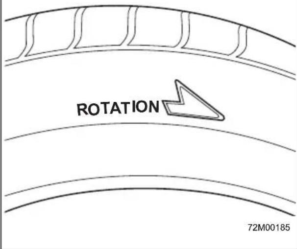 ROTATION 72M00185
