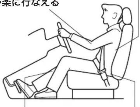 楽に行なえる