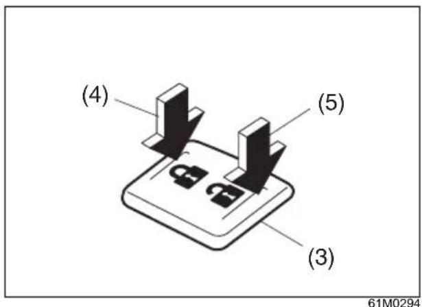 (4) (5) (3) 61M0294