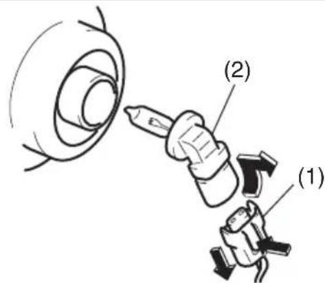 (1) (2)