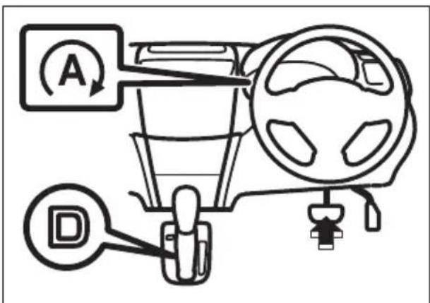A D