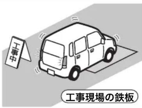 工事中 工事現場の鉄板