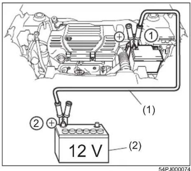 ① ② ② 12 V (1) (2) 54PJ000074