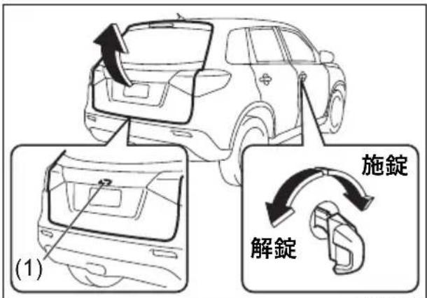 (1) 施錠 解錠