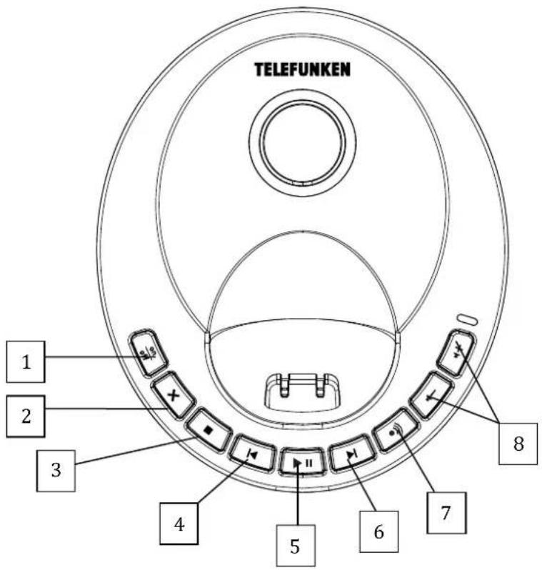 TELEFUNKEN 1 2 3 4 5 6 7 8