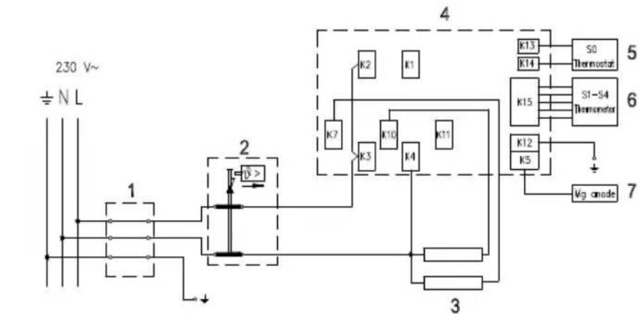 GORENJE OGB100SMB6 - Опис: - 2