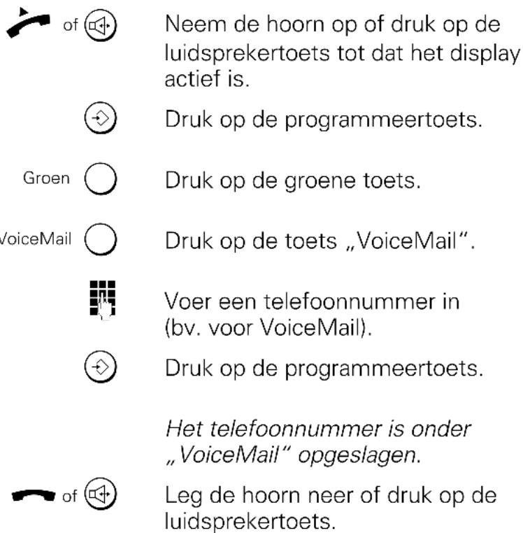 of Neem de hoorn op of druk op de luidsprekertoets tot dat het display actief is. Druk op de programmeertoets. Groen Druk op de groene toets. VoiceMail Druk op de toets „VoiceMail”. Voer een telefoonnummer in (bv. voor VoiceMail). Druk op de programmeertoets. Het telefoonnummer is onder „VoiceMail“ opgeslagen. of Leg de hoorn neer of druk op de luidsprekertoets.