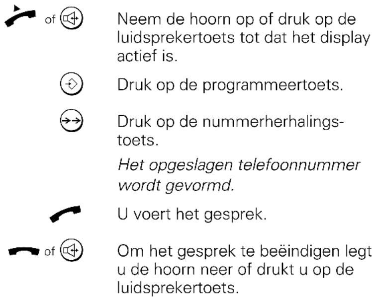 of Neem de hoorn op of druk op de luidsprekertoets tot dat het display actief is. Druk op de programmeertoets. Druk op de nummerherhalings- toets. Het opgeslagen telefoonnummer wordt gevormd. U voert het gesprek. of Om het gesprek te beeindigen legt u de hoorn neer of drukt u op de luidsprekertoets.