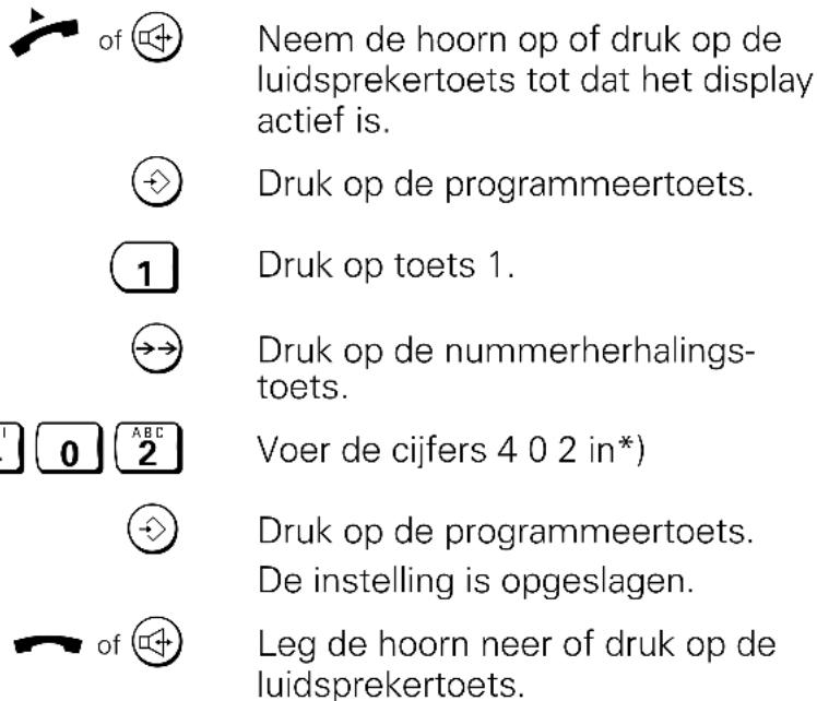 of Neem de hoorn op of druk op de luidsprekertoets tot dat het display actief is. Druk op de programmeertoets. 1 Druk op toets 1. Druk op de nummerherhalings- toets. 0 ABC 2 Voer de cijfers 4 0 2 in*) Druk op de programmeertoets. De instelling is opgeslagen. of Leg de hoorn neer of druk op de luidsprekertoets.