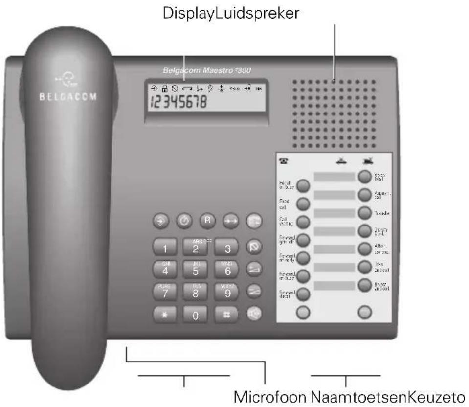 DisplayLuidspreker Belgacom Maestro 300 12345678 Belgacom Microfoon NaamtoetsenKeuzeto