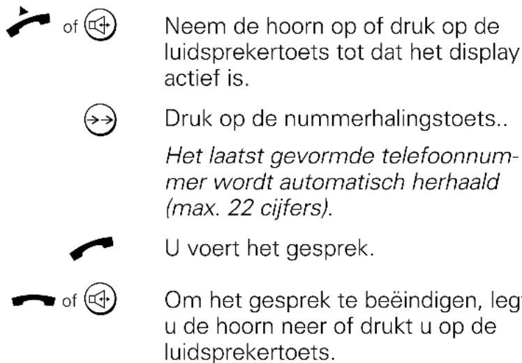 of Neem de hoorn op of druk op de luidsprekertoets tot dat het display actief is. Druk op de nummerhalingstoets.. Het laatst gevormde telefoonnum- mer wordt automatisch herhaald (max. 22 cijfers). U voert het gesprek. of Om het gesprek te beëindigen, legt u de hoorn neer of drukt u op de luidsprekertoets.