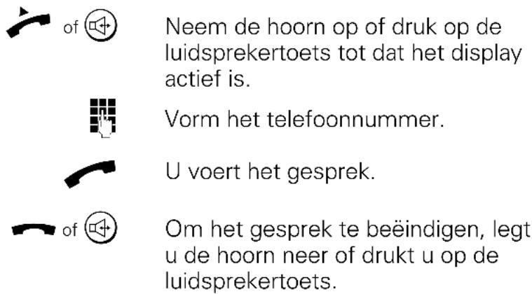 of Neem de hoorn op of druk op de luidsprekertoets tot dat het display actief is. Vorm het telefoonnummer. U voert het gesprek. of Om het gesprek te beëindigen, legt u de hoorn neer of drukt u op de luidsprekertoets.