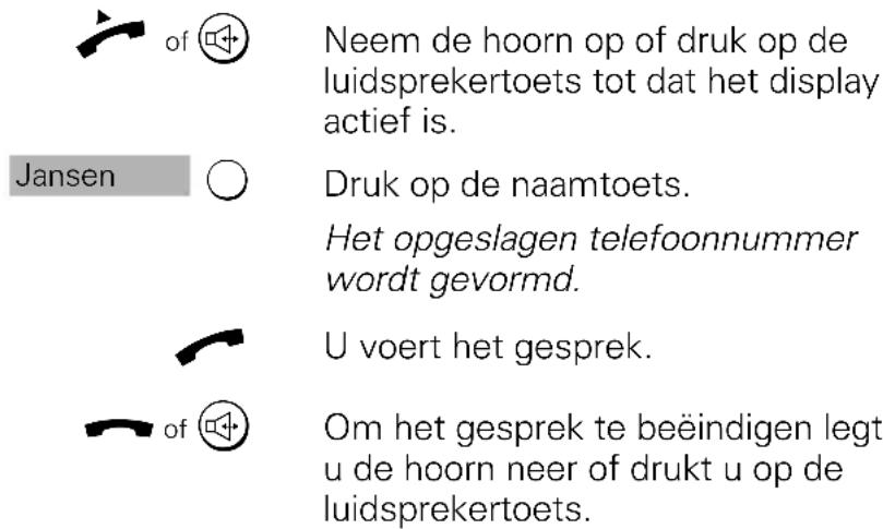 of Jansen Neem de hoorn op of druk op de luidsprekertoets tot dat het display actief is. Druk op de naamtoets. Het opgeslagen telefoonnummer wordt gevormd. U voert het gesprek. Om het gesprek te beeindigen legt u de hoorn neer of drukt u op de luidsprekertoets.