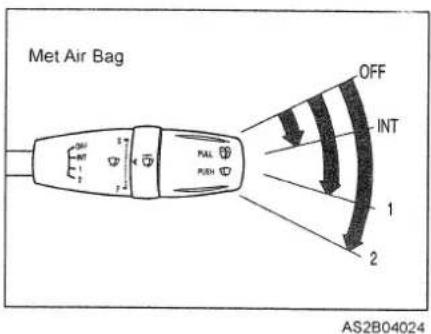 Met Air Bag OFF INT 1 2 AS2B04024