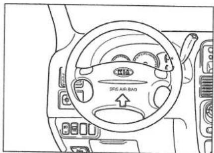 SRS Air Bag