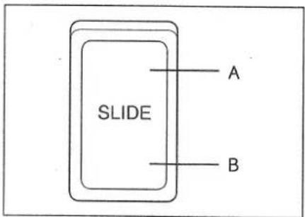 SLIDE A B