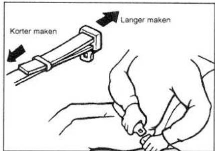 Korter maken Langer maken