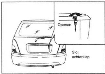 Openen Slot achterklep