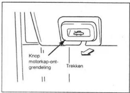 Knop motorkap-ont- grendeling Trekken