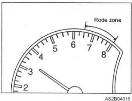 Rode zone AS2B04016