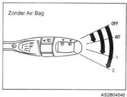 Zonder Air Bag OFF INT 1 2 AS2B04040