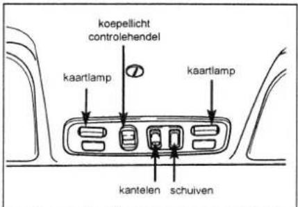 koepellicht controlehendel kaartlamp kaartlamp kantelen schuiven