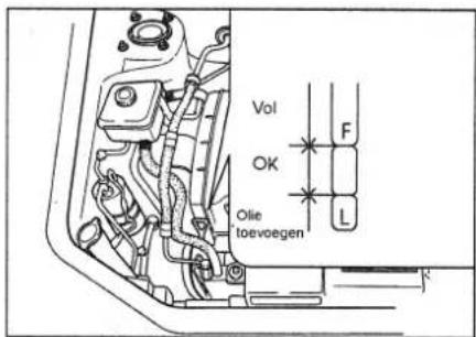 Vol OK F L Olie toevoegen