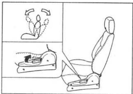 Diagram illustrating a person using a stationary exercise machine, with an inset showing a plant growth pattern.