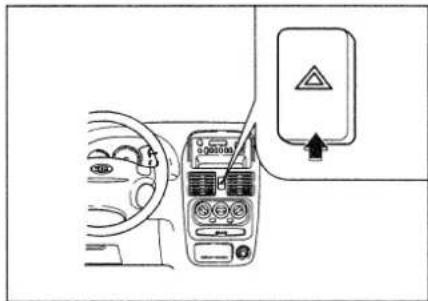 Diagram showing car interior with diagnostic device and warning symbol, likely for emergency or diagnostic service