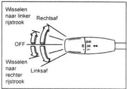 Wisselen naar linker rijstrook Rechtsaf OFF Wisselen naar rechter rijstrook Linksaf