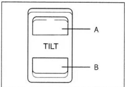 TILT A B
