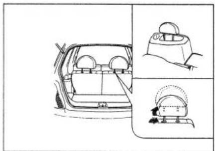 KIA Carens (2002) - WARSCHUWING! - 1