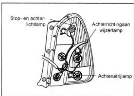 Stop- en achter- lichtlamp Achterrichtingaan wijzerlamp Achteruitrijlamp