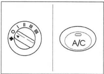 I II III III A/C