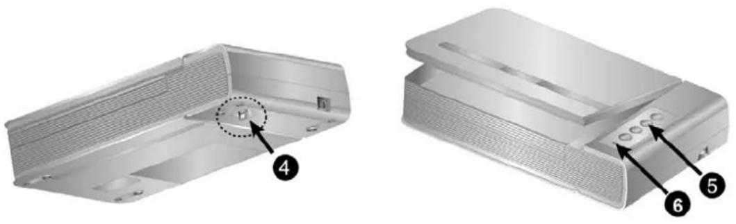 PLUSTEK OpticBook 0202UKl - The Scanner's Features - 2