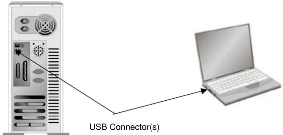 PLUSTEK OpticBook 0202UKl - Hardware Requirements - 1