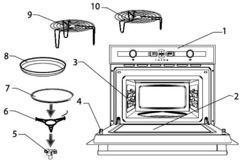 TEKA MWL 32 BIS - Descrierea cuptorului - 1