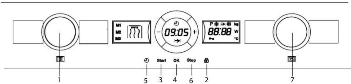 TEKA MWL 32 BIS - Dezghetarea prin timp (manual) - 1