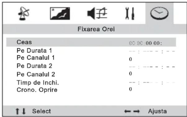 AKAI CT-2108APF - Meniul Timp - 1