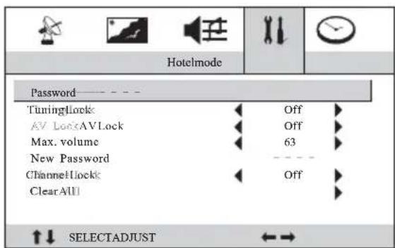 AKAI CT-2108APF - Hotel mode - 1
