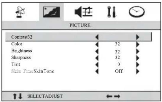 AKAI CT-2108APF - Picture Mode Selection - 1