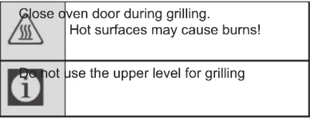 Defy DGS161 - How to operate the grill - 1