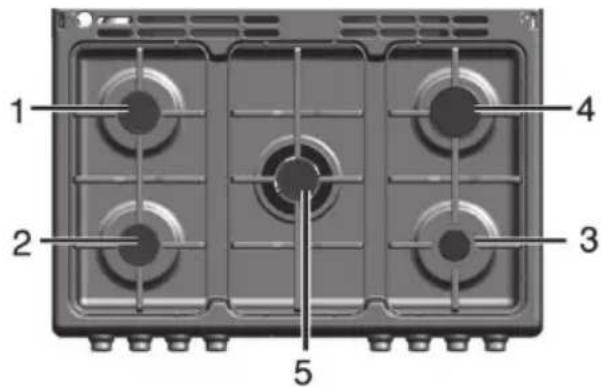 Defy DGS161 - Using the hobs - 1